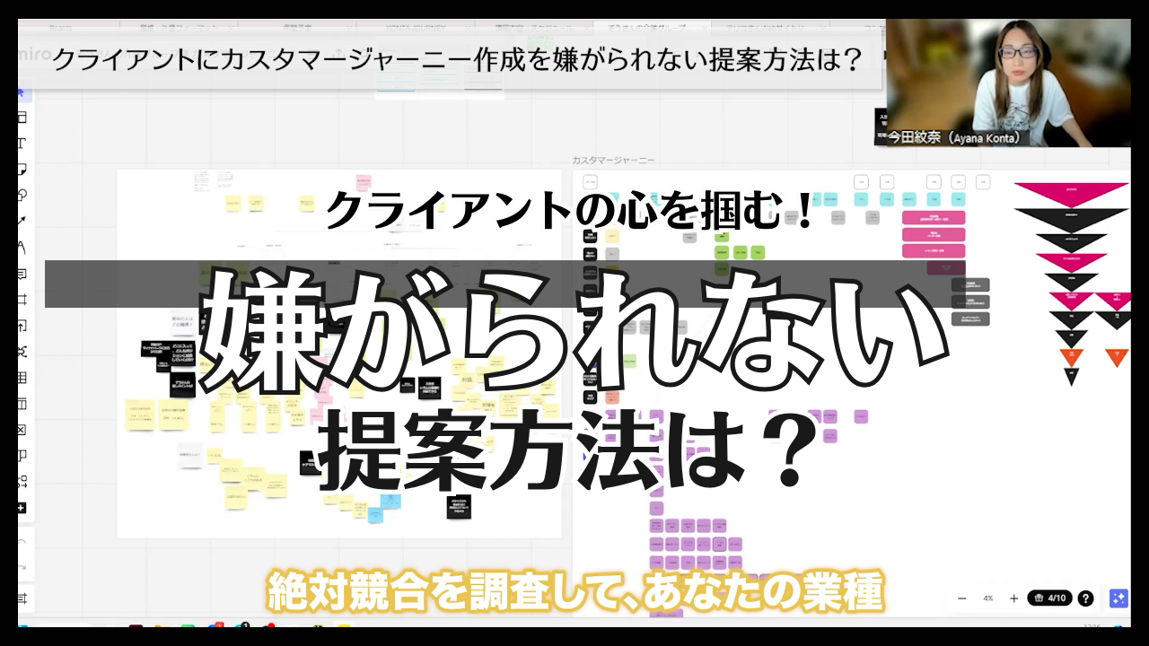 クライアントの心を掴む!カスタマージャーニー作成を嫌がられない提案方法は?